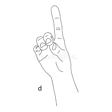 Left end a b c d e f g h i j k l m n o p q r s t u v w x y z right end reversed series: D Is The Fourth Letter Of The Alphabet In Sign Language Vector Graphics Image Of A Hand The Language Of The Deaf And Stock Vector Illustration Of Mute Isolated 173515093