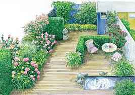 1 Garten 2 Ideen Eine Rasenflache Wird Zum Gartenzimmer Mediterrane Gartengestaltung Garten Und Gartengestaltung Ideen