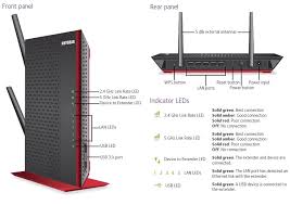 How To Setup Netgear Ex6200 For A Point By Point Bit By Bit Direct By Nancymittal Medium