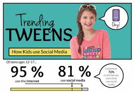 Both experts interviewed for this article agreed that the best thing parents can do to minimize the. Online Tween Infographics Kids On Social Media