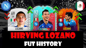 Fifa 21 hirving lozano cardtype card rating, stats, attributes, price trend, reviews. Hirving Lozano Fifa Ultimate Team History Fifa 15 Fifa 21 Youtube