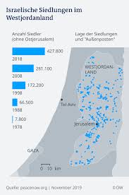 Zusammen mit dem gazastreifen könnte das westjordanland eines tages teil eines staates palästina werden. Wie Weit Gehen Israels Annexionsplane Nahost Dw 30 06 2020