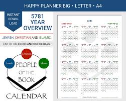 From its origin from the roman days, as the original roman the hebrew calendar, which tries to fit itself to both the sun and the moon (both the julian and gregorian calendars basically abandoned the moon. 5781 Am Jewish Hebrew Year Overview People Of The Book Calendar With List Of Holidays Happy Planner Big Letter A4 In 2021 Hebrew Planner Book People 5781 Hebrew Year