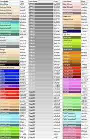 Margsi Dessigns Carta De Colores Carta De Colores Significado De Los Colores Paleta De Colores Web