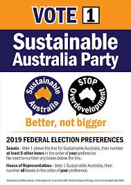 Preferences How To Vote Sustainable Australia
