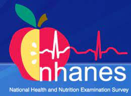 Nutritional assessment in nhanes is described with a focus on dietary data collection, analysis, and uses in nutrition monitoring. Https Www Unece Org Fileadmin Dam Stats Documents Ece Ces Ge 44 2015 Mtg1 S2 3 Wp11 Usa Lawman P Pdf