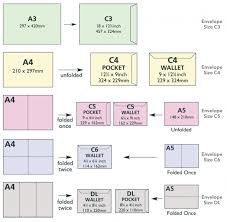 envelope size guide envelope sizes a helpful guide for