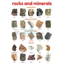 Rocks And Minerals Chart India Rocks And Minerals Chart