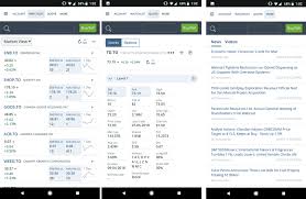 Canadians are able to buy and trade cryptocurrencies legally, although they are subject to tax obligations. Questrade For Beginners Is There Afterhours Trading The Day Before Thanksgiving Bharat Sanga