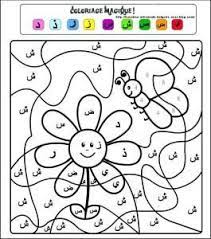Vous trouverez pour celà des supports pour tous les niveaux, sous différentes formes, imagiers, puzzle, memory, jeu,. Apprendre L Alphabet Arabe En S Amusant Apprendre L Alphabet Arabe Apprendre L Alphabet Apprendre L Arabe