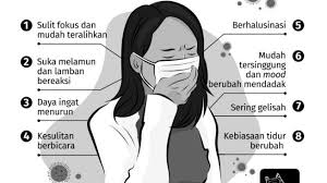Gejala Baru Covid 19 Sulit Fokus Hingga Gelisah Netizen Mirip Patah Hati