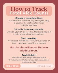 Image result for Fetal Movement Count