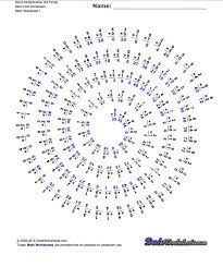 Math Worksheets Spiral Multiplication Facts Math Fact Worksheets Math Facts Multiplication