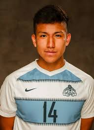 2019 Men's Soccer Roster