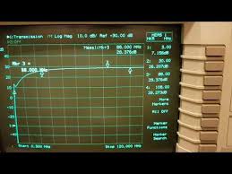 Pada keseluruhannya, penala radio dalam unit kepala kereta jauh lebih maju daripada radio rumah. Video Ant 208