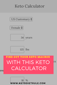 Keto Calculator Simple Precise Way To Calculate Your Macros Keto Diet Calculator Keto Macros Calculator Keto Calculator
