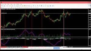Forex Macd Strategy Long Term Forex Strategy Tags Forex Strategies Forex Long Macd Strategy Term Forex Trading Forex Strategy Forex Signals