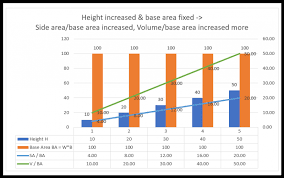Knowledge Base 知識庫