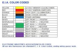 Subaru Wiring Color Codes 12v Get Rid Of Wiring Diagram