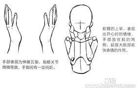 零基础漫画入门 19 手部的情绪 萌绘 character design female characters anatomy