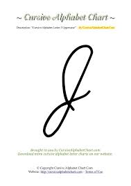 With the exception of the letters, p, v, w, and x. Cursive Capital J Letter
