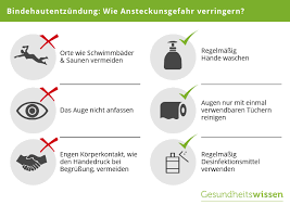 Bindehautentzundung Ursachen Symptome Behandlung