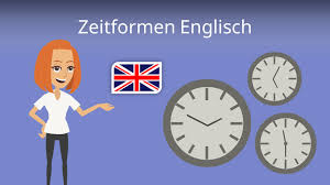 How to write a letter to the editor; Comment Schreiben Aufbau Formulierungen Und Beispiel Mit Video Mit Video