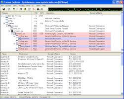 Sysinternals Process Explorer, A Better Task-Manager – 4Sysops