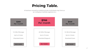 Marley Powerpoint Template Powerpoint Templates Templates Keynote Template