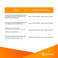 Choosing the right credit card is easier than ever. Unionbankadvisory We Union Bank Of The Philippines Facebook