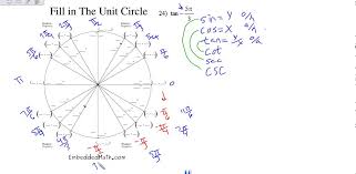 Algebra Bootcamp Sin Cos Tan Hand Trick Part 2 Youtube Being so simple, it is a great way to learn and talk about lengths and angles. youtube