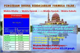 Perbandingan bayangan 1 (shafi'i dan lainnya). Pengiraan Waktu Dhuha Berdasarkan Formula Falak Formula Periodic Table Solat
