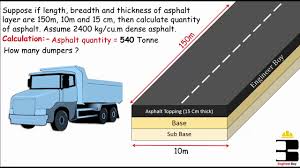 Vinyl fence cost paver patio cost inground pool cost concrete slab cost sod cost calculator cost to paint. Asphalt Quantity Formula Civil Engineering Youtube