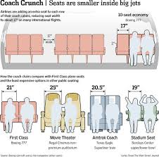 cathay pacific 777 300er economy class review