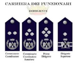 Concorso interno per 691 vice ispettori di polizia penitenziaria 2020: Scorrimento Graduatoria Concorso Interno Per Titoli A N 80 Posti Per La Nomina Alla Qualifica Di Vice Commissario R E Sindacato Autonomo Polizia Penitenziaria