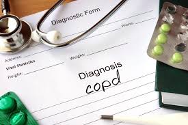 Free online data interpretation test series for cat. Copd Assessment Test Submitted To Fda For Drug Development Tool Approval Pulmonology Advisor