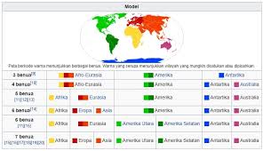 Bumi yang kita huni ini memiliki 7 benua, ketujuh benua tersebut diantaranya adalah benua asia, benua eropa, benua. Pengertian Benua Proses Terbentuknya Jumlah Macam Nama Nama Benua Di Dunia Lengkap Pelajaran Sekolah Online