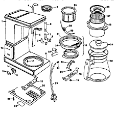 Manualslib has more than 568 bunn coffee maker manuals. Sy 5528 Parts Diagram And Parts List For Black Decker Coffeemakerparts Free Diagram