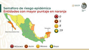 Está a 2 puntos de pasar a verde. Mdrhxdhiyo Kom