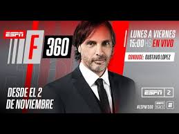 » espn 3 en vivo. F360 Espn En Vivo Con Gustavo Lopez Youtube