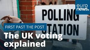 It makes elections devolve into a lesser of two evils setup, where voters are stuck choosing between the two worst parties (and the winner and. Ukelection First Past The Post The Uk Voting System Explained Youtube