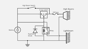 If your using small led cubes you might get away with wiring them directly into the high beam wire, but if you ever swap them out for a larger bar that draws more power you could damage the factory wiring. Video Guide How To Connect A Light Bar To High Beams Using A Three Way Switch How To Gm Trucks Com