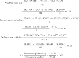 Research methods is a broad term. Inferential Analysis From Sample To Population Sage Research Methods