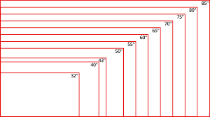 Tv Size To Distance Calculator And Science Rtings Com Tv Size Tv Size Comparison Wall Mounted Tv
