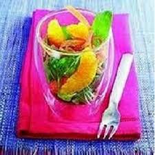 Nutritionniste Soyaux Dieteticien Soyaux 16800 Tous Voisins