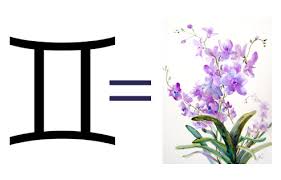The ruling planet of the sign of cancer is the moon, depicted here. Birthday Flowers Gift Guide Yes You Can Give Flowers As Per Zodiac Sign
