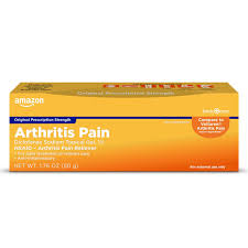 Image result for Topical NSAID