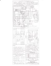 (annual fuel utilization efficiency) calculated in accordance with department of energy test procedures. Gas Pack Unit Diagram Find Wiring Diagram