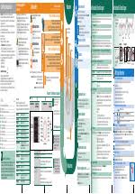 Una máquina de 3,5 metros cúbicos puede contener hasta 17 kg. Bosch Waq28441 Avantixx 7 Varioperfect Waschvollautomat Benutzerhandbuch Seiten 8 Auch Fur Waq28421 Avantixx 7 Varioperfect Waschvollautomat