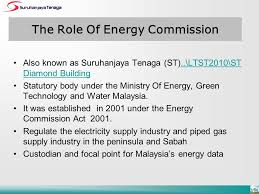 The use of water for industrial and energy production needs from dams with drinkable water to stop in february. Energy Statistics In Malaysia Noor Aizah A Karim Head Energy Information Energy Commission Malaysia The Sixth Oslo Group Meeting On Energy Ppt Download